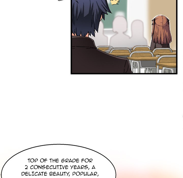 The Perfect Duo Manhwa - Chapter 1 Page 54