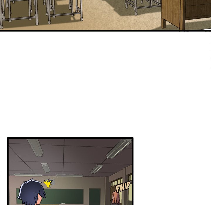 The Perfect Duo Manhwa - Chapter 1 Page 123