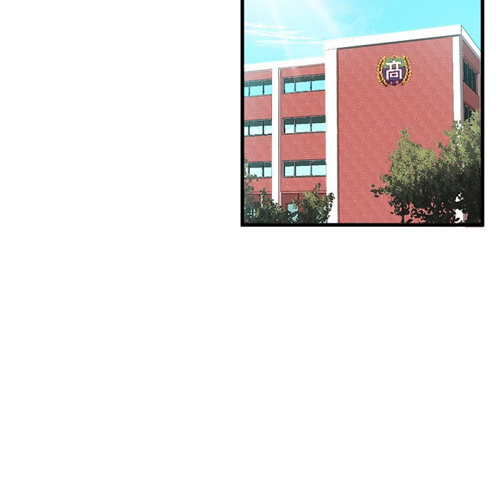 The Perfect Duo Manhwa - Chapter 7 Page 54