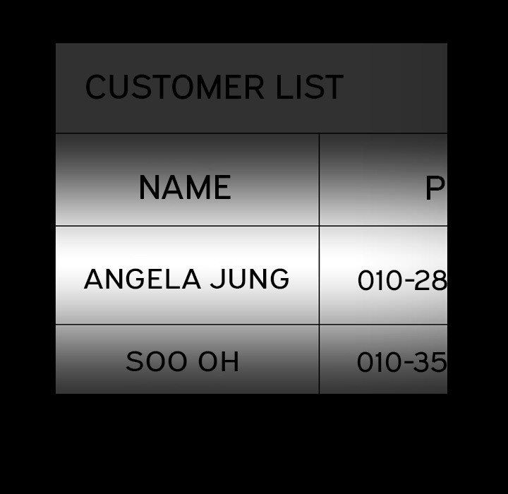 Drug Candy Manhwa - Chapter 10 Page 20