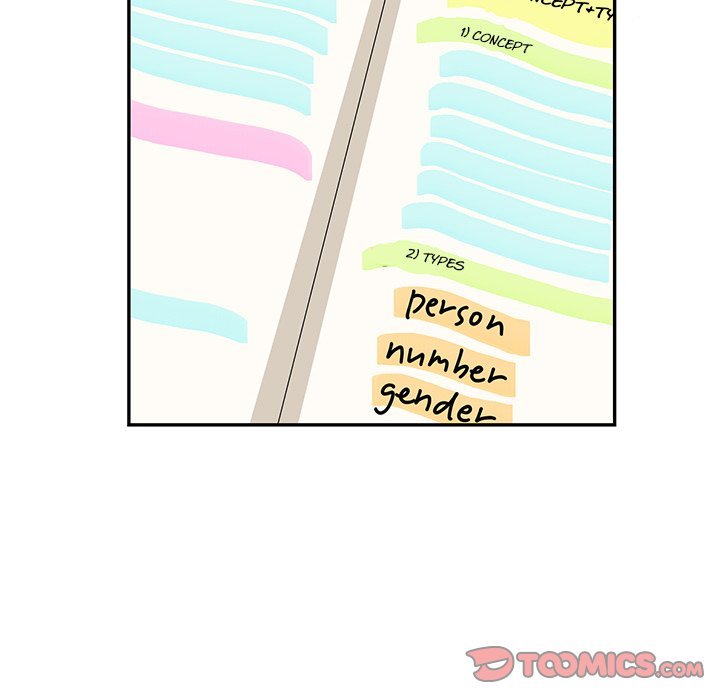 Extreme life of a Teenager Manhwa - Chapter 23 Page 45