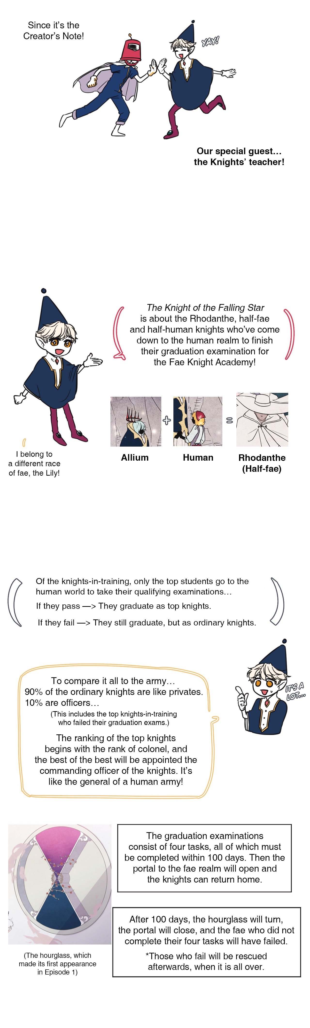 The Knight of the Falling Star Manhwa - Chapter 25.5 Page 1