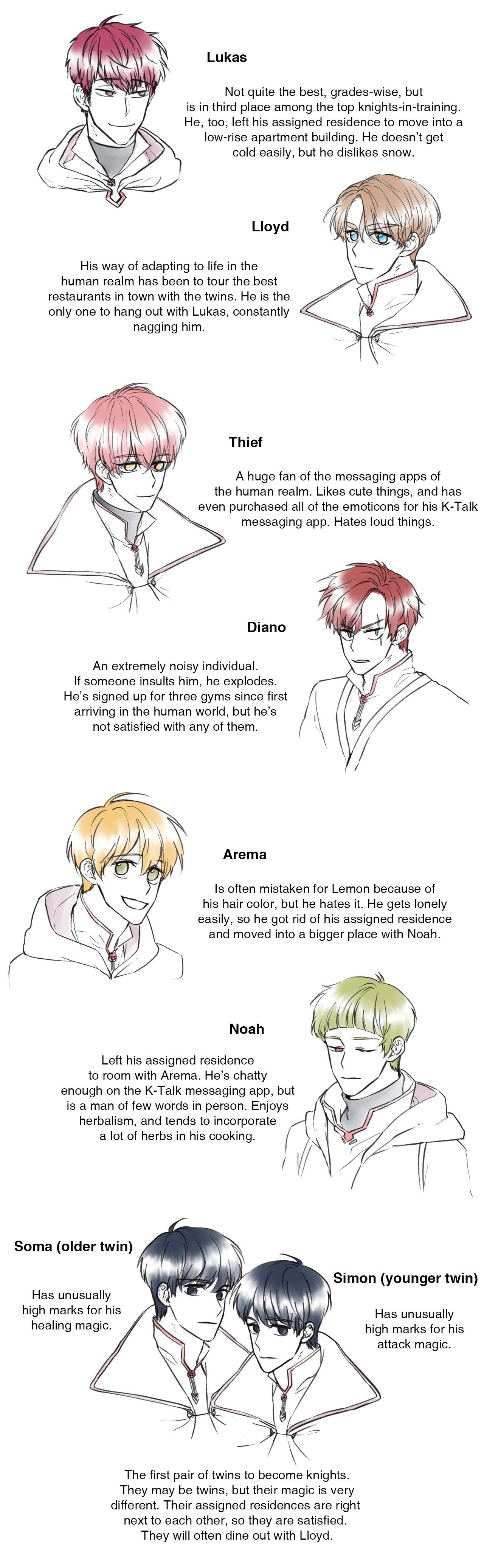 The Knight of the Falling Star Manhwa - Chapter 25.5 Page 4