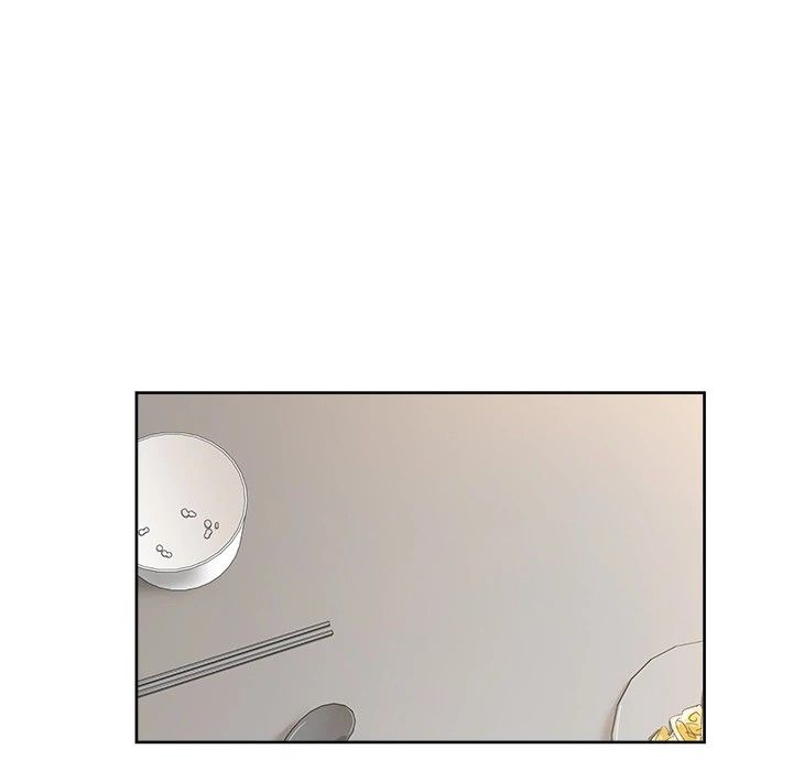 Soojung's Comic Store Manhwa - Chapter 36 Page 73