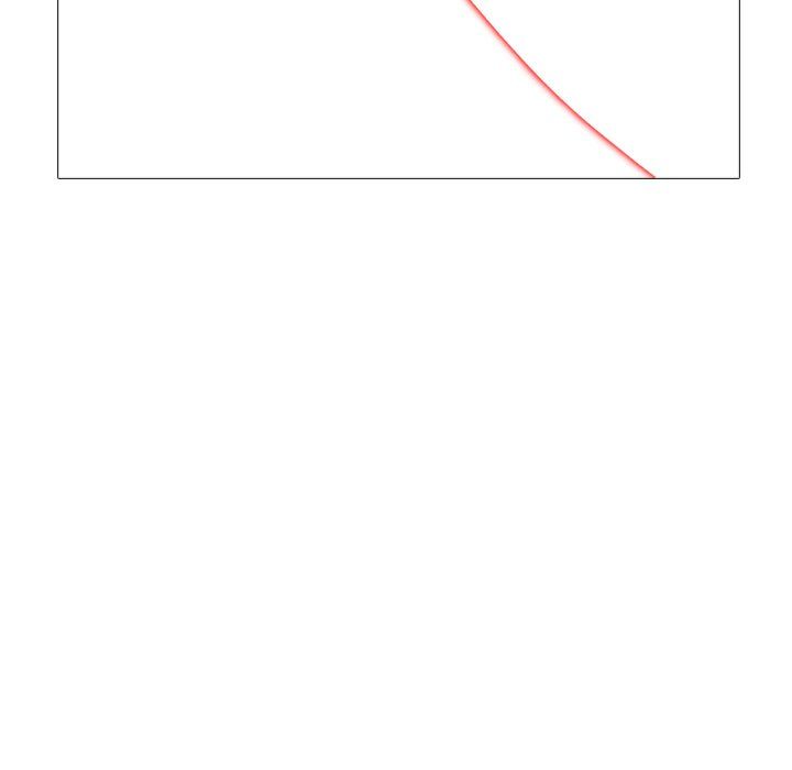 Extra Credit Manhwa - Chapter 150 Page 111