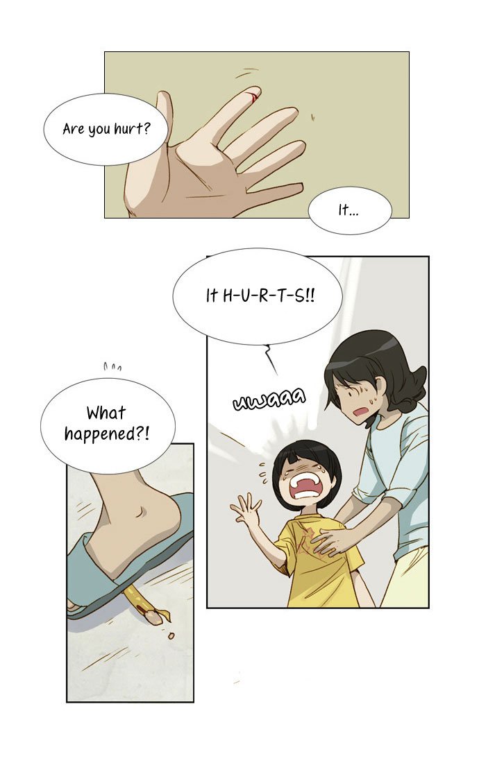 Nineteen, Twenty-One Manhwa - Chapter 11 Page 24