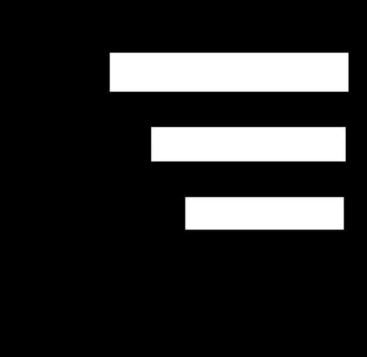 Exclusive Contract Manhwa - Chapter 7 Page 56