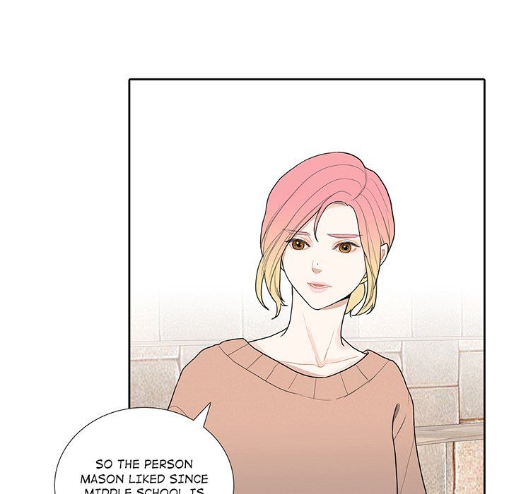 Unrequited Love Manhwa - Chapter 28 Page 36