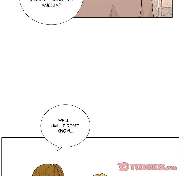 Unrequited Love Manhwa - Chapter 28 Page 37
