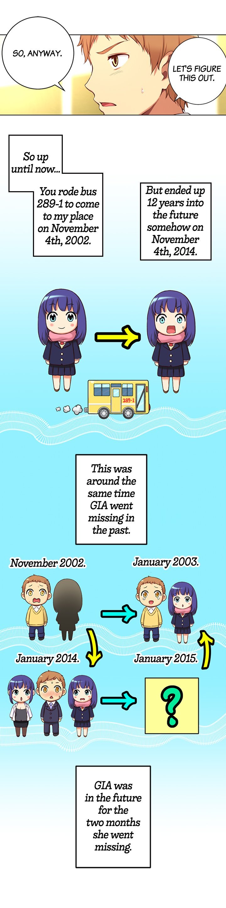 She Is Young Manhwa - Chapter 24 Page 7