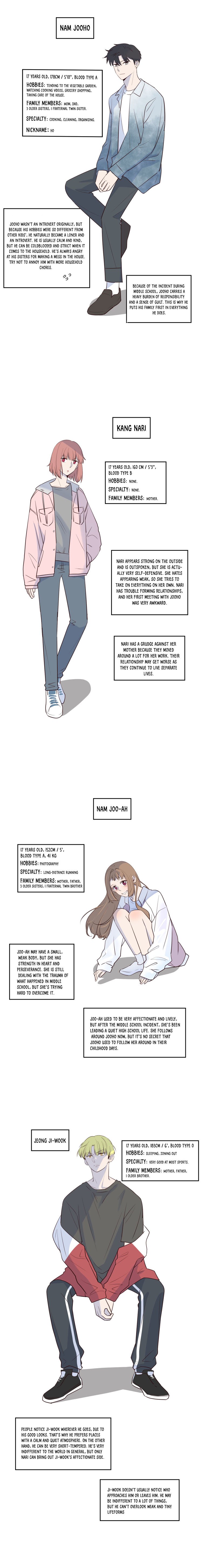 The Housewife Manhwa - Chapter 29.5 Page 1