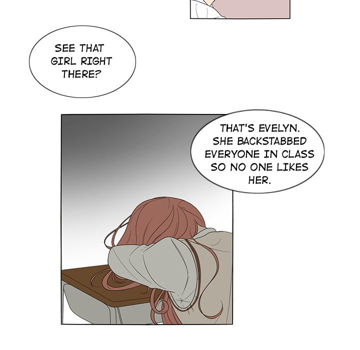 Fishbowl Garden Manhwa - Chapter 0 Page 36