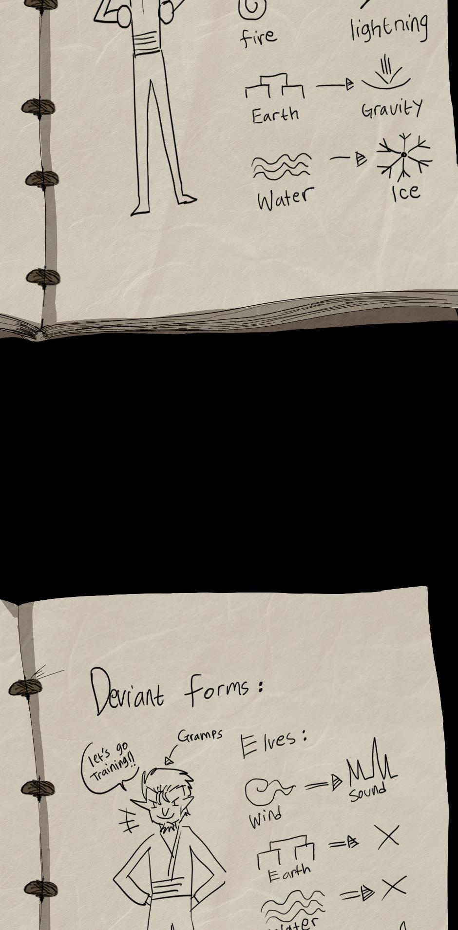 The Beginning After the End Manhwa - Chapter 38.5 Page 6