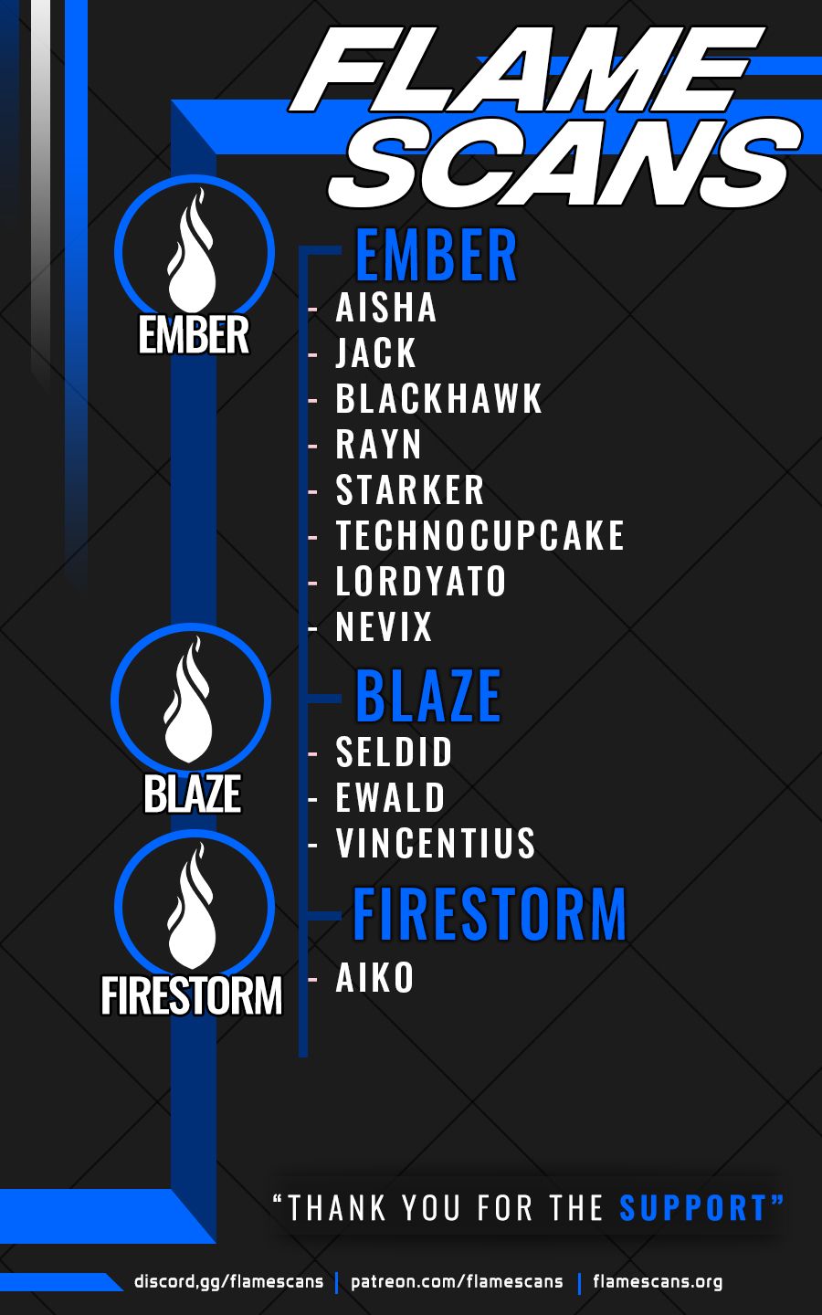 Omniscient Reader’s Viewpoint Manhwa - Chapter 45 Page 25