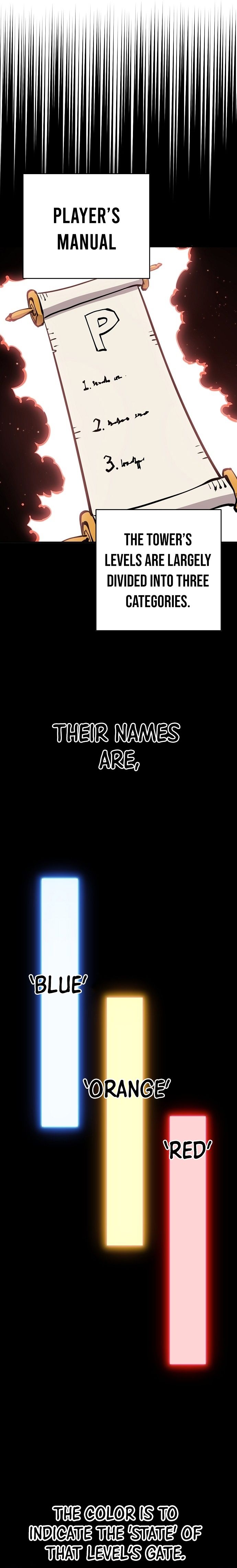 Player Manhwa - Chapter 78 Page 18