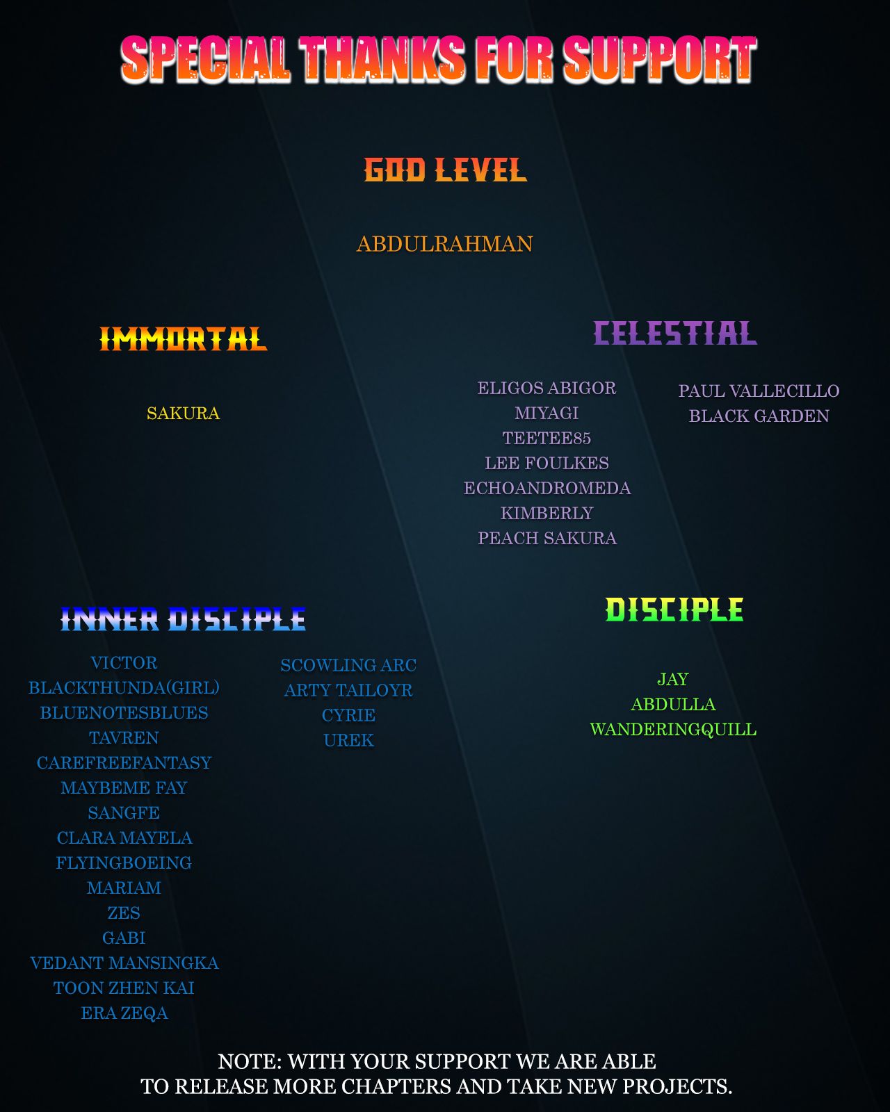 Player Manhwa - Chapter 48 Page 25