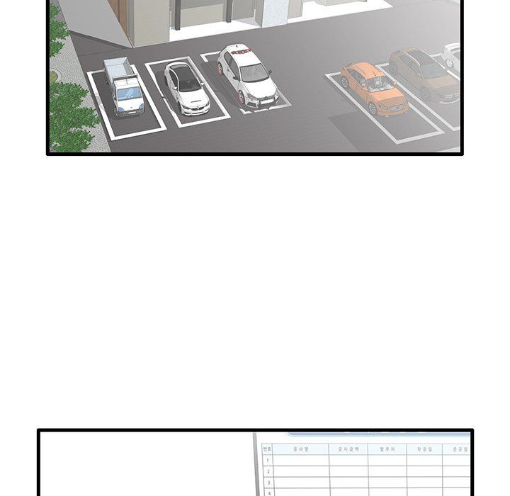 Bad Parenting Manhwa - Chapter 12 Page 83