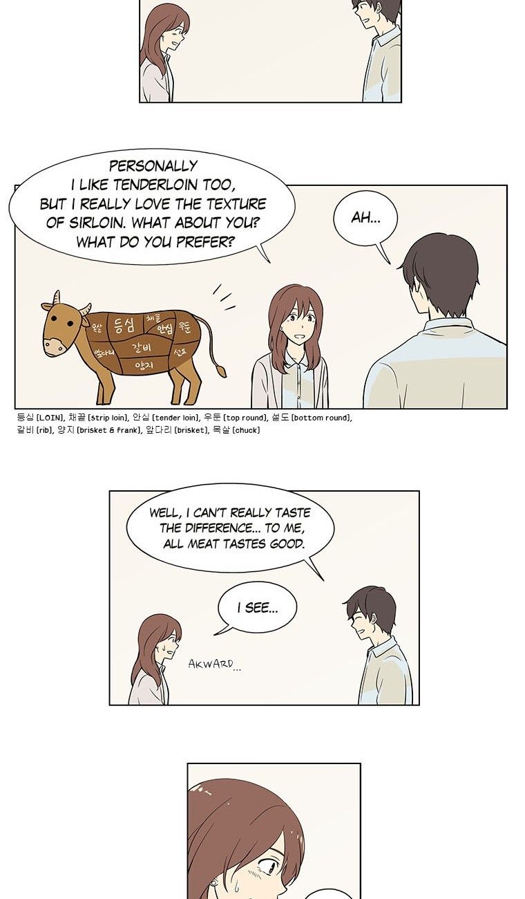 How About Having Dinner Together? Manhwa - Chapter 3 Page 1