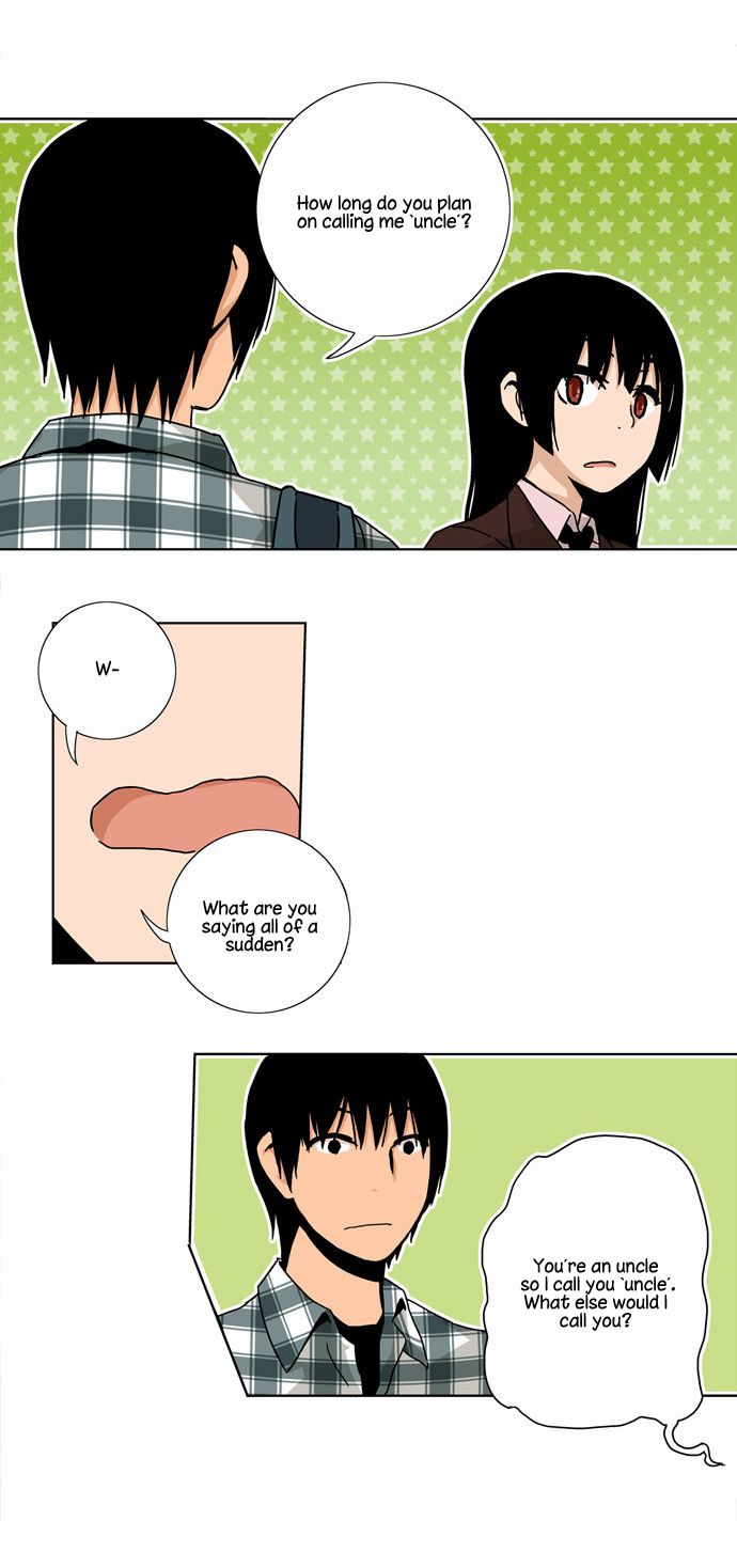 Looking for a Father Manhwa - Chapter 28 Page 10