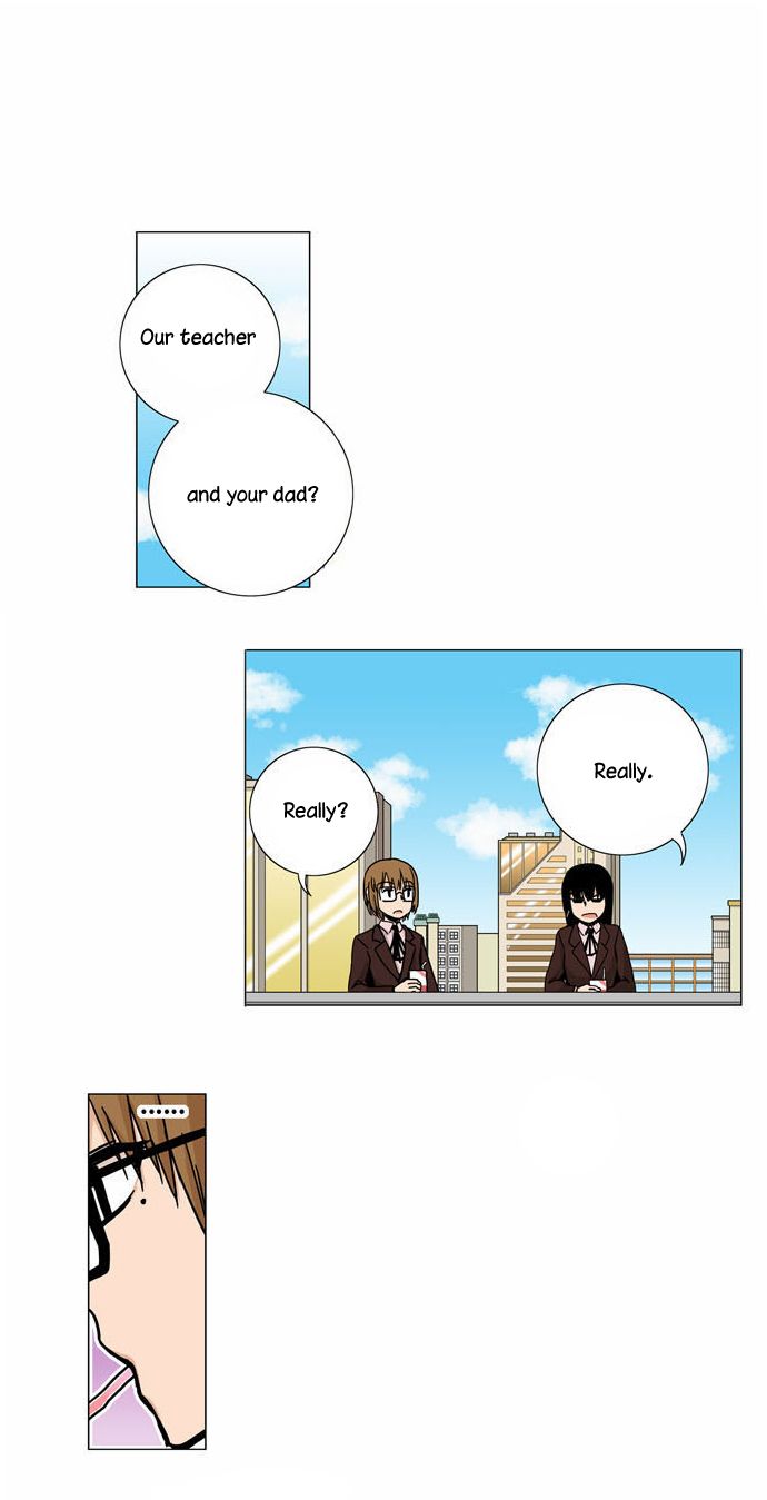 Looking for a Father Manhwa - Chapter 17 Page 5