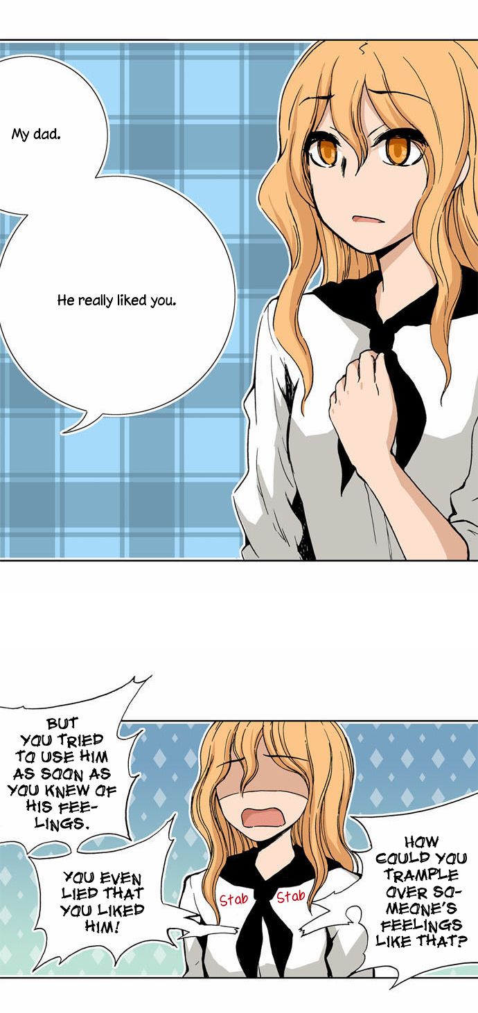 Looking for a Father Manhwa - Chapter 38 Page 6