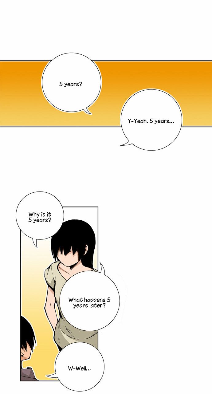 Looking for a Father Manhwa - Chapter 49 Page 2