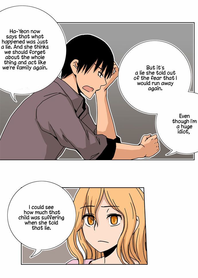 Looking for a Father Manhwa - Chapter 47 Page 27