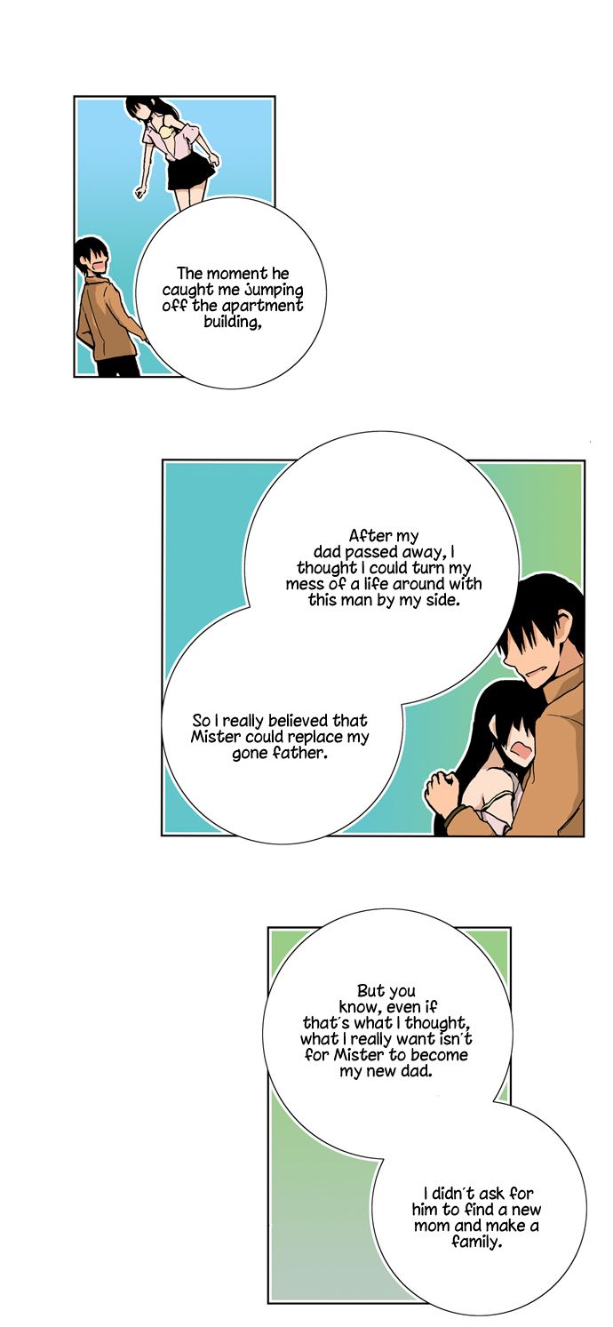 Looking for a Father Manhwa - Chapter 42 Page 10