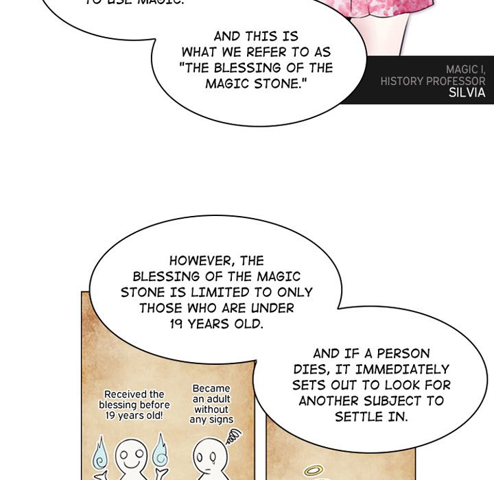 ANZ Manhwa - Chapter 10 Page 31