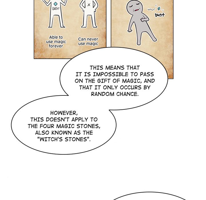 ANZ Manhwa - Chapter 10 Page 32