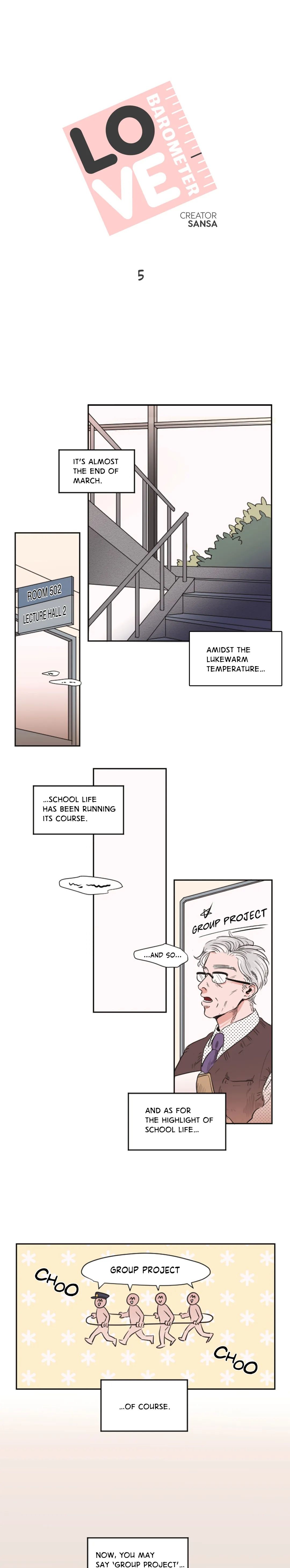 Love Barometer Manhwa - Chapter 5 Page 0