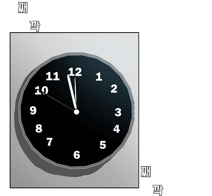 Rooftop Sword Master Manhwa - Chapter 5 Page 36