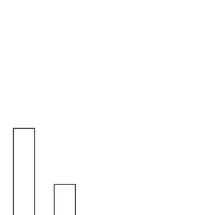 Rooftop Sword Master Manhwa - Chapter 36 Page 108