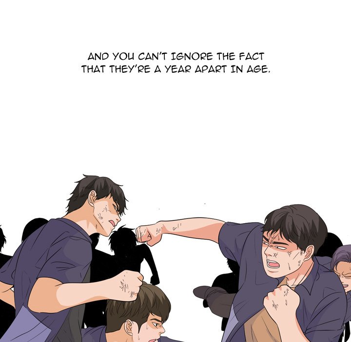 High School Legend  Red Dragon Manhwa - Chapter 248 Page 68