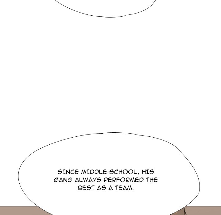 High School Legend  Red Dragon Manhwa - Chapter 248 Page 87