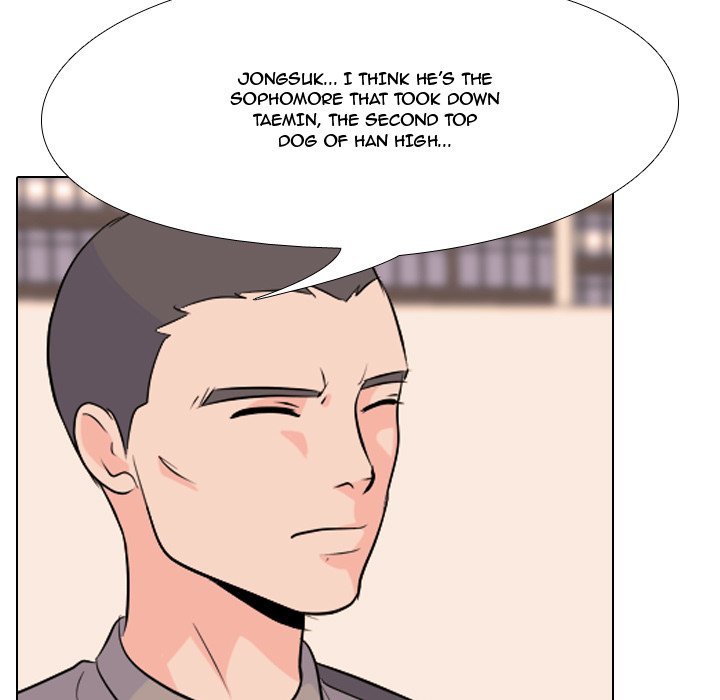 High School Legend  Red Dragon Manhwa - Chapter 33 Page 36