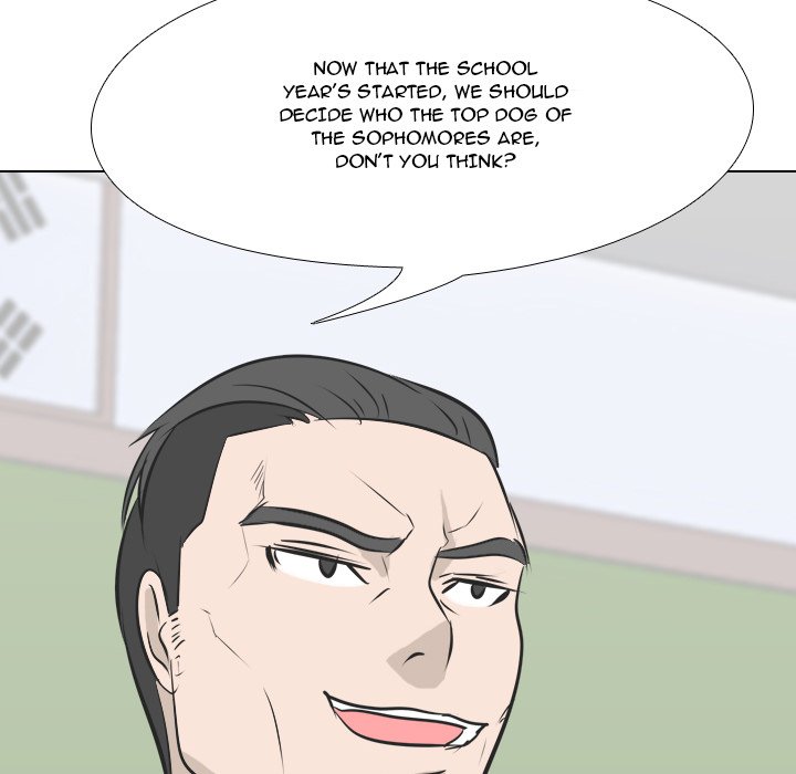 High School Legend  Red Dragon Manhwa - Chapter 2 Page 35