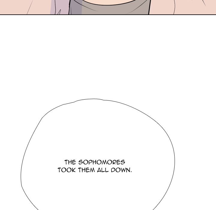 High School Legend  Red Dragon Manhwa - Chapter 245 Page 31