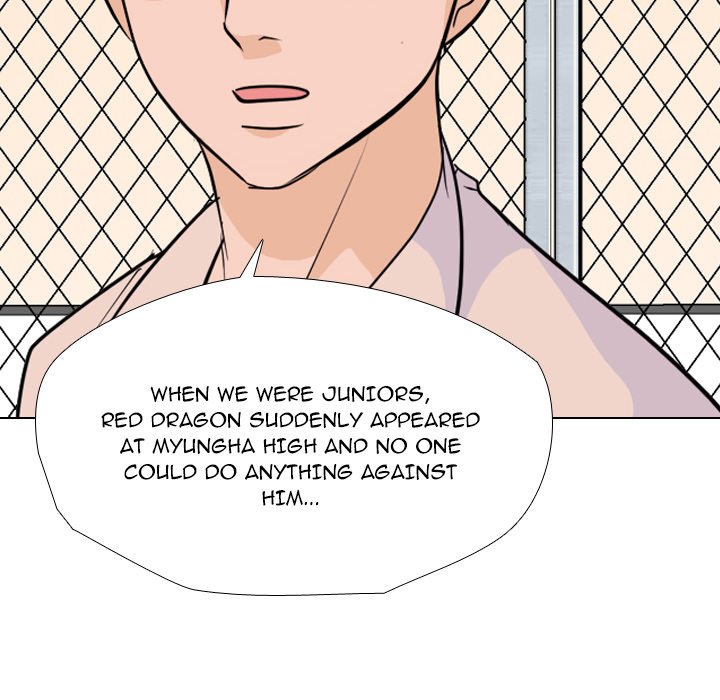 High School Legend  Red Dragon Manhwa - Chapter 245 Page 37
