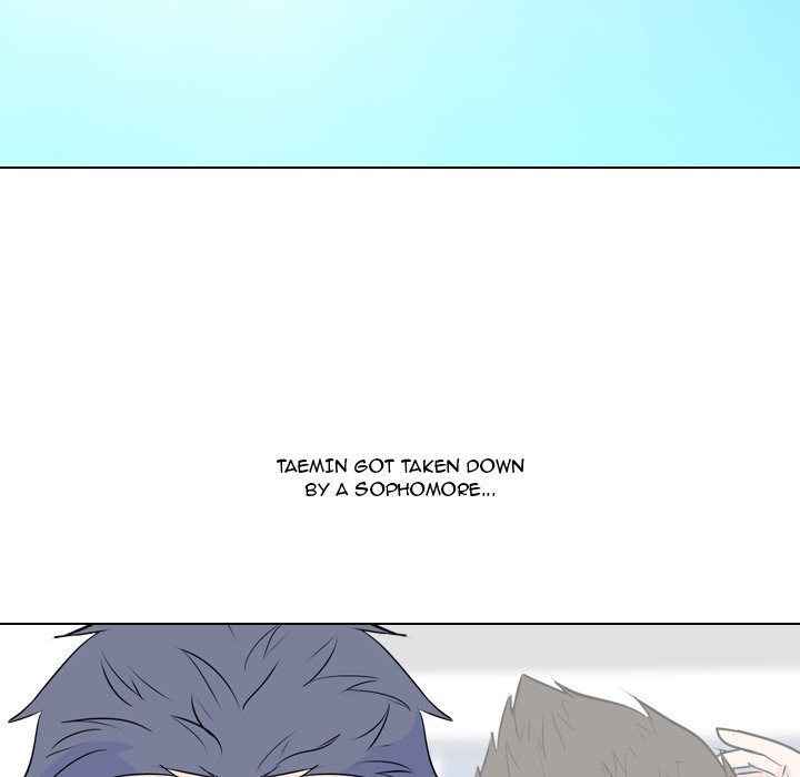 High School Legend  Red Dragon Manhwa - Chapter 15 Page 79