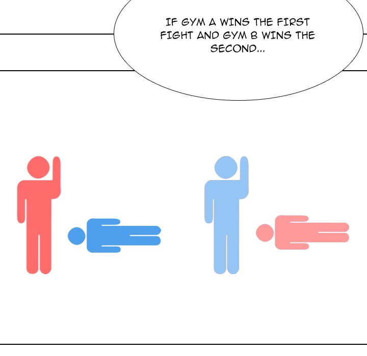 High School Legend  Red Dragon Manhwa - Chapter 227 Page 62