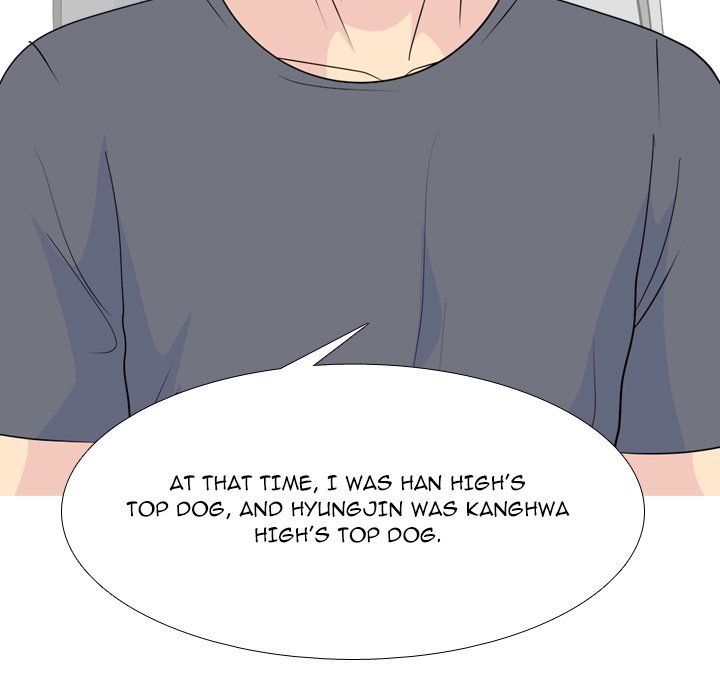 High School Legend  Red Dragon Manhwa - Chapter 174 Page 80