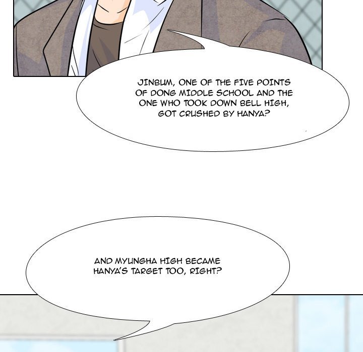 High School Legend  Red Dragon Manhwa - Chapter 61 Page 68