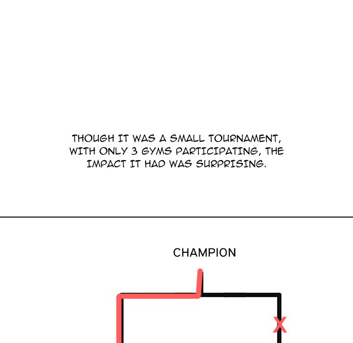 High School Legend  Red Dragon Manhwa - Chapter 239 Page 14