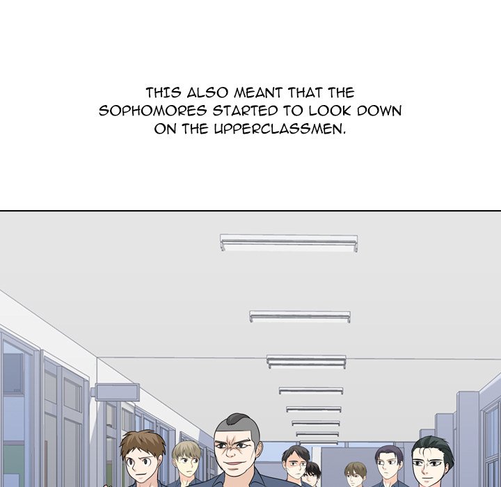 High School Legend  Red Dragon Manhwa - Chapter 239 Page 30