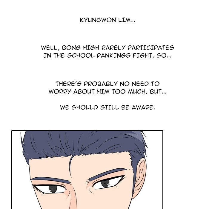 High School Legend  Red Dragon Manhwa - Chapter 179 Page 60