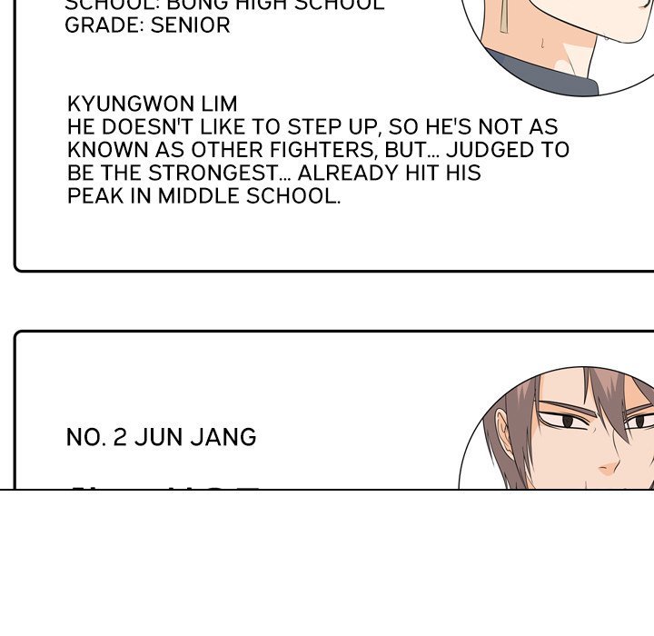 High School Legend  Red Dragon Manhwa - Chapter 179 Page 100