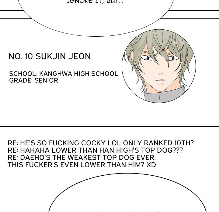 High School Legend  Red Dragon Manhwa - Chapter 179 Page 115