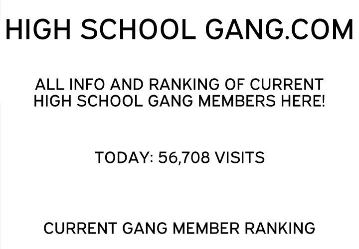 High School Legend  Red Dragon Manhwa - Chapter 176 Page 2