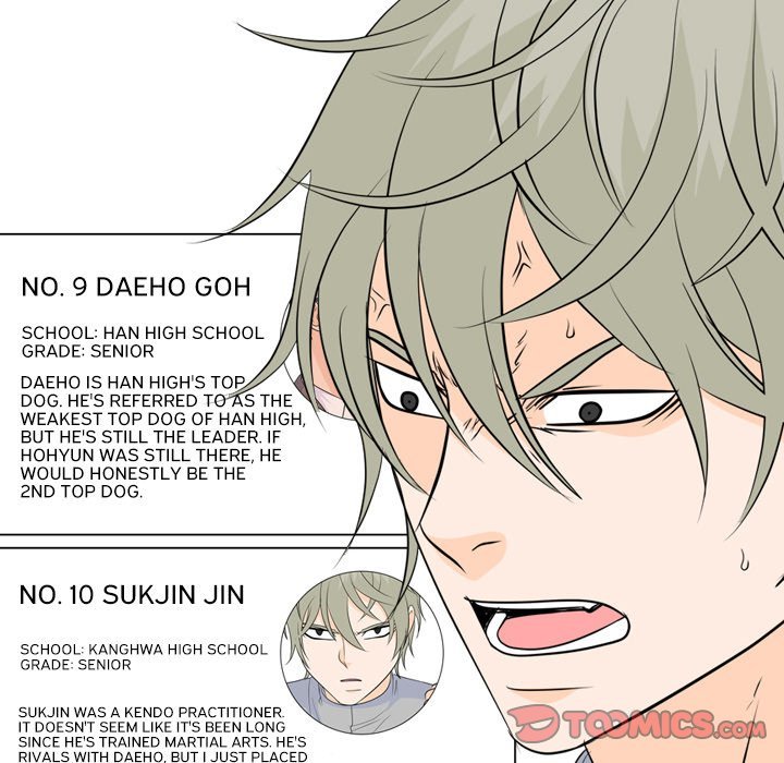 High School Legend  Red Dragon Manhwa - Chapter 176 Page 17